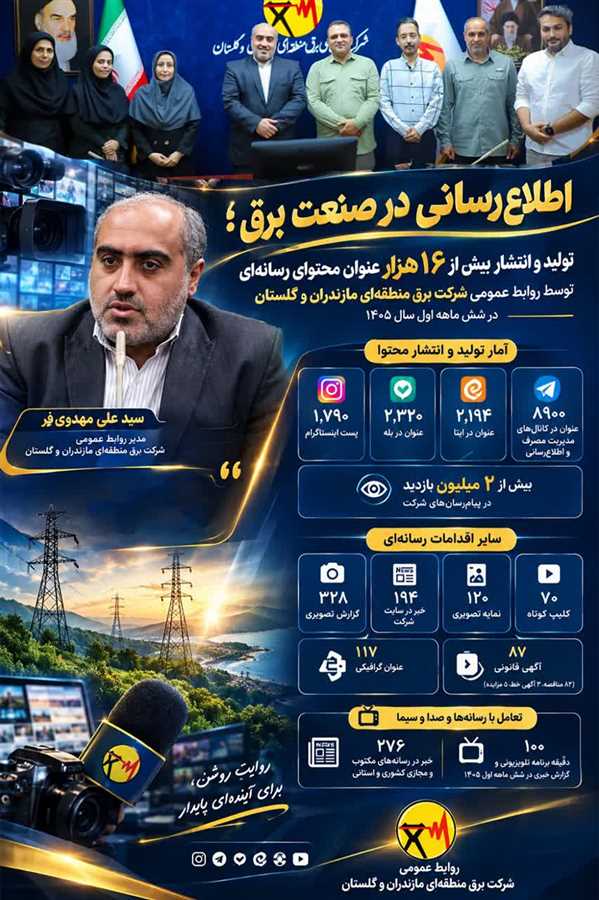 روابط عمومی برق منطقه‌ای در صدر اخبار